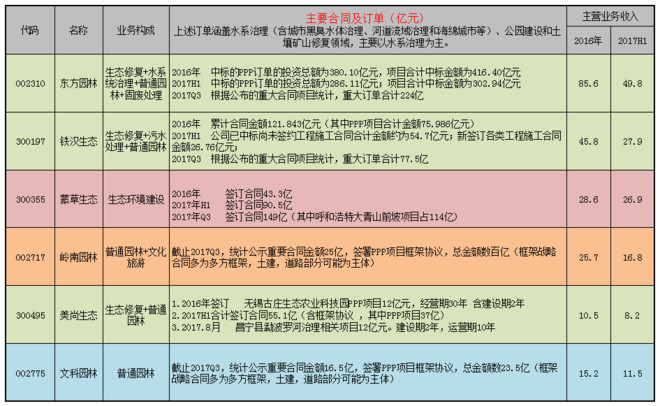 兔宝宝（002043）2025年半年度管理层讨论与分析