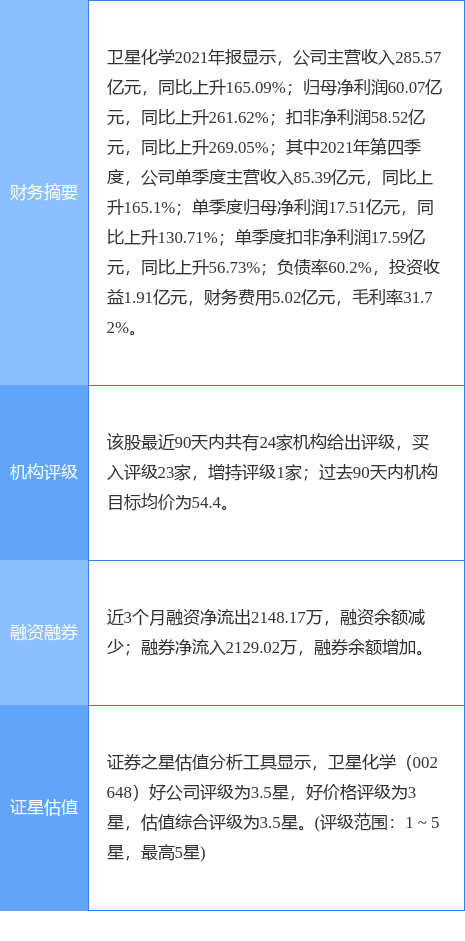 贵研铂业跌019%成交额210亿元今日主力净流入-19824