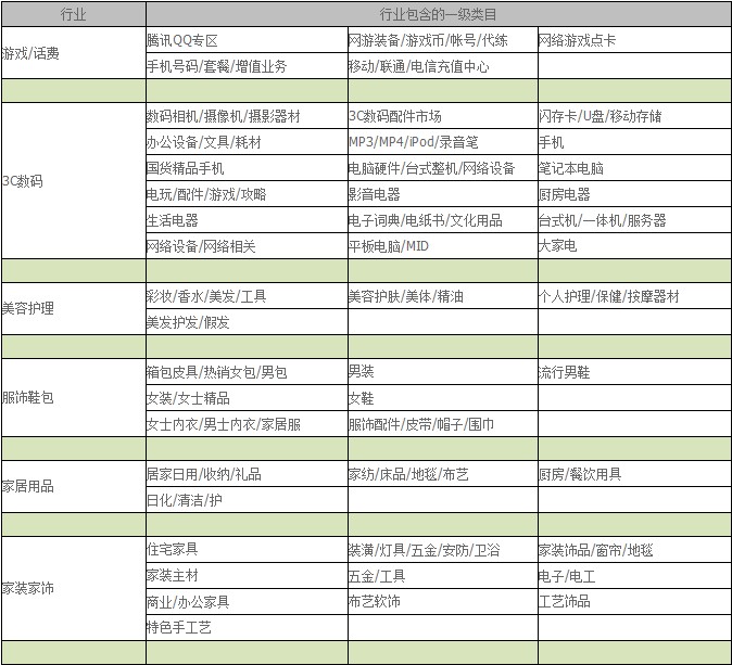五洲特纸：8月20日接受机构调研浙商证券、正圆基金等多家机构
